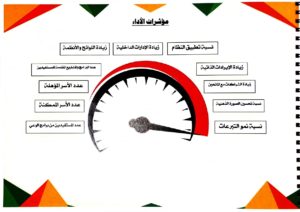 الخطة التشغيلية لعام 2019_page-0006