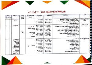 الخطة التشغيلية لعام 2019_page-0008