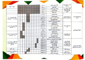 الخطة التشغيلية لعام 2019_page-0014