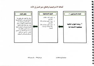 مستند 69_page-0006